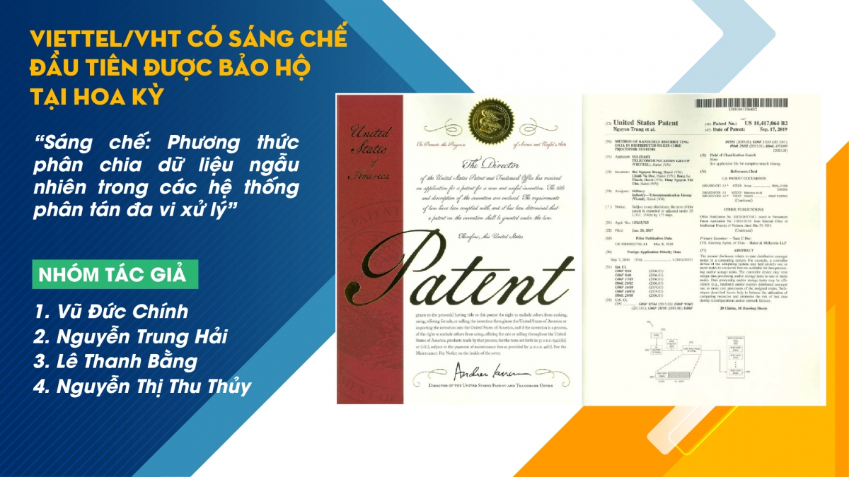 VHT/VIETTEL có sáng chế đầu tiên được bảo hộ tại Hoa Kỳ